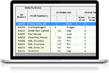 Menu Planning & Nutrient Analysis image