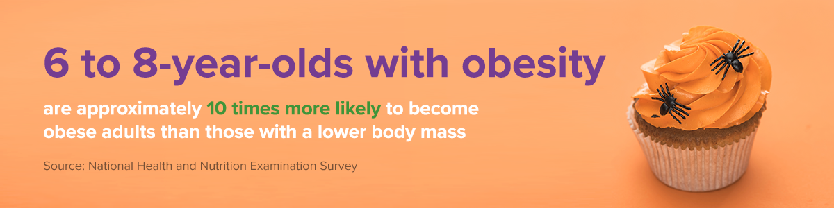 highlighting nutrition statistic 6 to 8-year-olds with obesity are 10 times more likely to become obese adults than those with lower body mass cupcake with fake spiders spooky stat